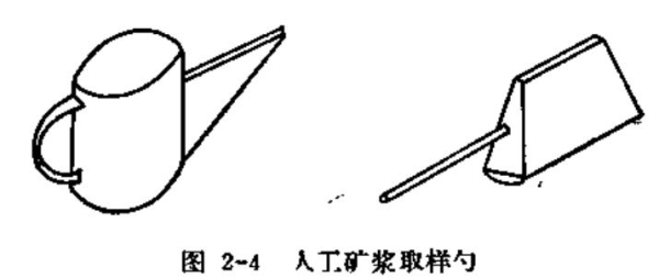 人工礦漿取樣勺