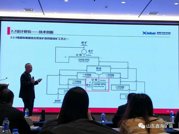 鑫海礦裝董事長張云龍先生進行技術分享