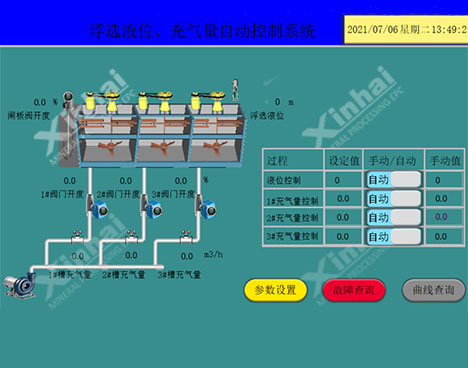 浮選液位/充氣量控制系統